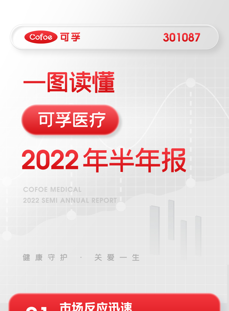 韦德亚洲2022上半年报_01.jpg